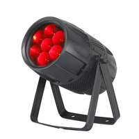 Led PAR 740 Zoom (����)