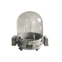 ���������� �������� ����� �-880